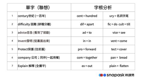 大門 英文|大門的英文單字，大門的英文是什麽